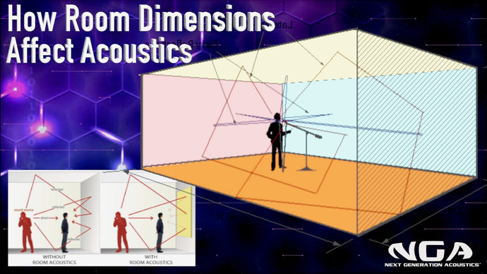 What roll do Room Dimensions play in the way a room sounds?