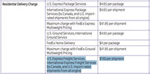 Eric Magvas - Freight Shipping & Residential Delivery